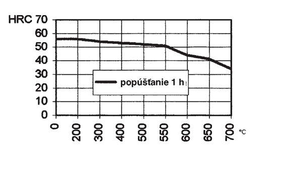  width=