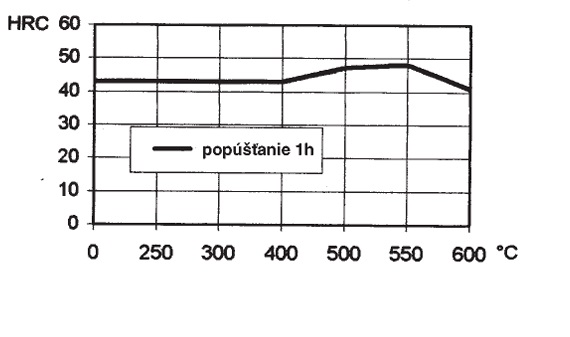  width=